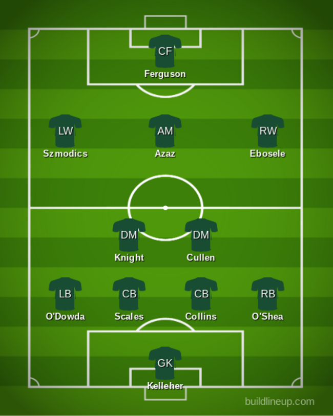 lineup (2)